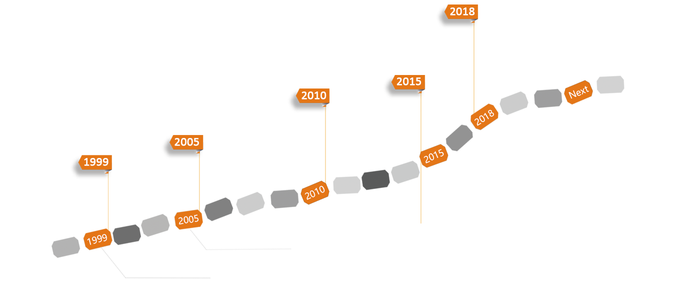 宁夏网站设计,宁夏网站建设,宁夏网站制作,宁夏网络推广